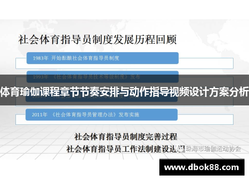 体育瑜伽课程章节节奏安排与动作指导视频设计方案分析